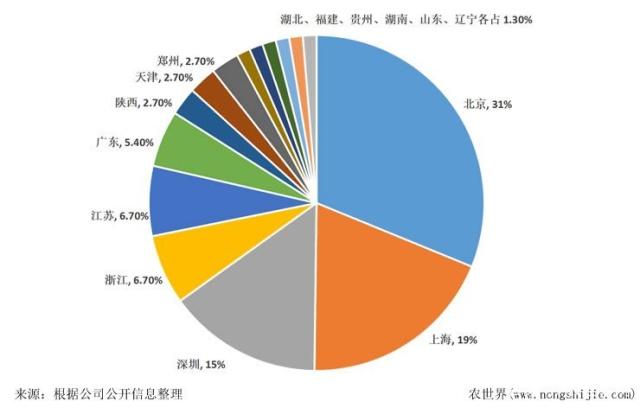 J9旗舰厅(中国区)官方网站