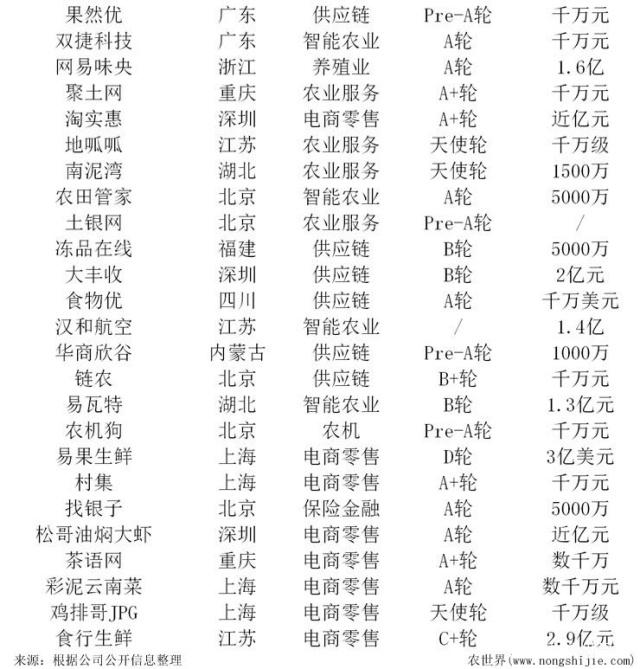 J9旗舰厅(中国区)官方网站