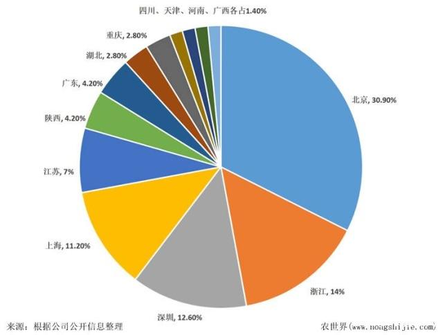 J9旗舰厅(中国区)官方网站