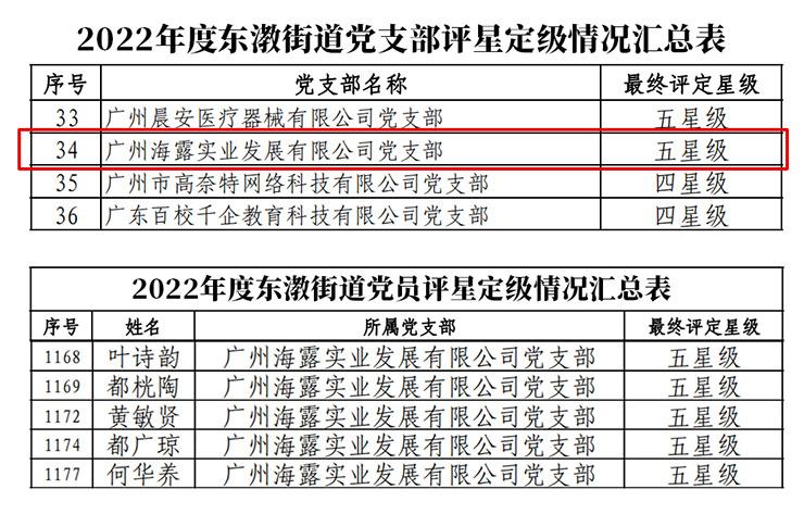 J9旗舰厅(中国区)官方网站